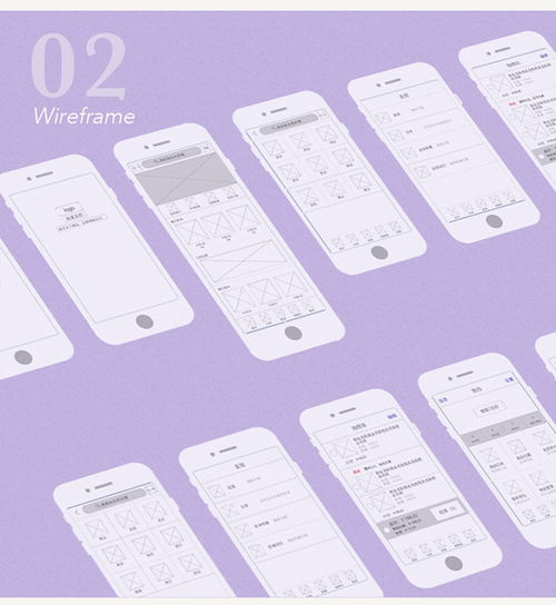 購物商城app定制開發(fā)解決方案